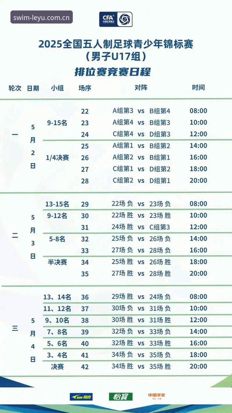 U17世界杯抽签结果出炉，乐鱼体育平台观赛必备知识