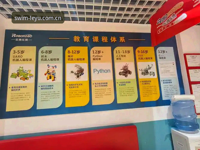 乐鱼体育福利体系深度剖析:从用户激励到生态构建的全面解析